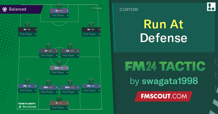 Football Manager 2024 Tactics - Run at Defense V1 (My best tactic ever)
