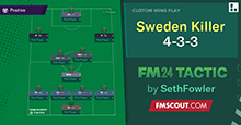 4-3-3 Sweden Killer // 3 Promotions and 3 Titles