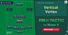 Mister V's Vertical Vortex