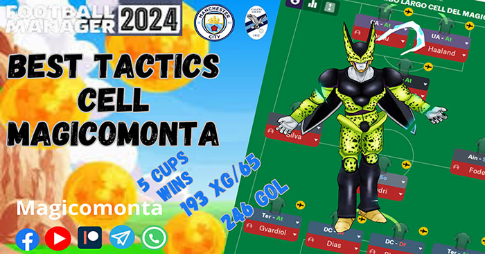 Football Manager 2024 Tactics - 4-4-2 Cell of Magicomonta - 6 Cups Won
