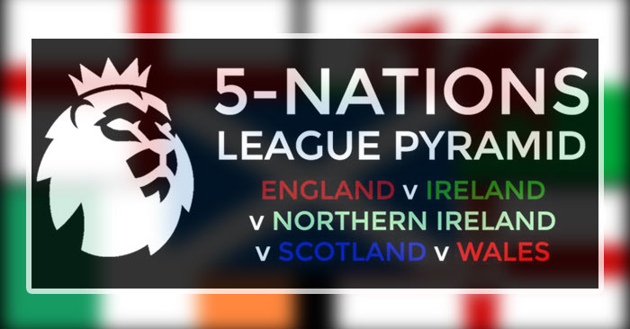 FM 2024 Fantasy Scenarios - 5 Nations League Pyramid for FM24