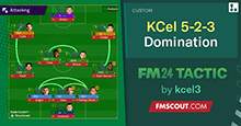 KCel 5-2-3 Domination // 90% Win Rate - 223 Goals in a Season