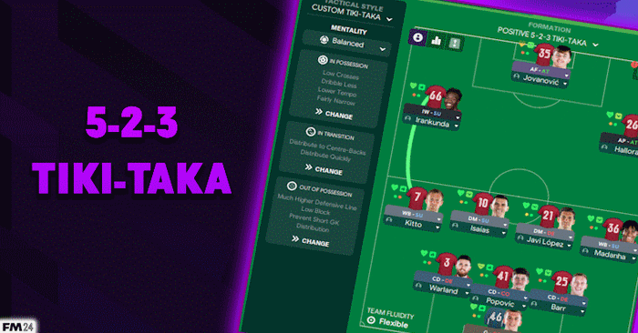 Football Manager 2024 Tactics - Positive 5-2-3 Tiki-Taka