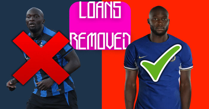 FM 2024 Fantasy Scenarios - FM24 All Player Loans Removed