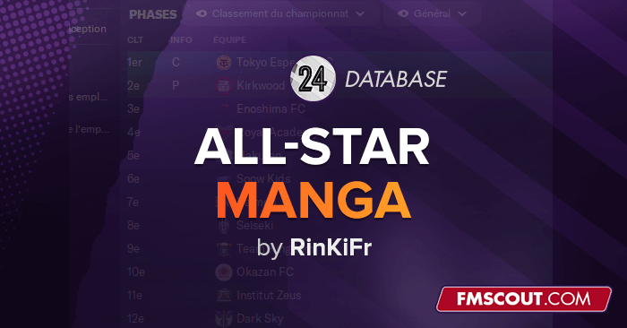 FM 2024 Fantasy Scenarios - All-Star Manga DB for FM24 by RinKiFr