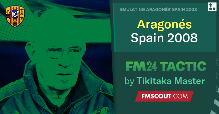 Football Manager 2024 Tactics - Aragonés' 4-1-4-1 Spain 2008 Tiki-Taka // Won TREBLE + Euro 24