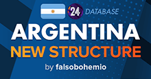 FM24 Argentina New Structure (4500 clubs!)