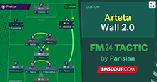 Arteta Wall 2.0