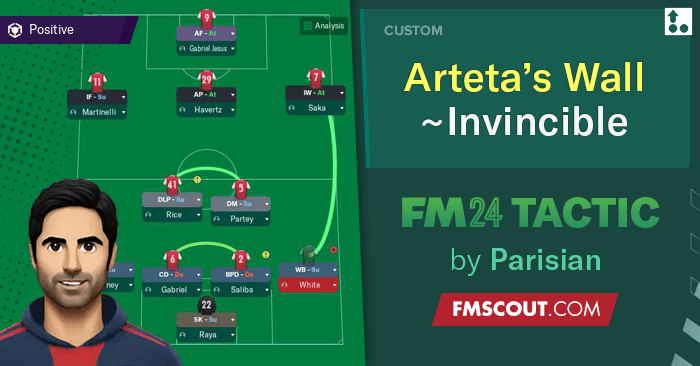 Football Manager 2024 Tactics - Arteta's Wall 4-2-3-1 // Almost Invincible