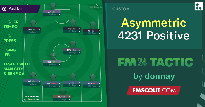 Football Manager 2024 Tactics - Asymmetric 4-2-3-1 Positive