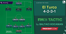 El Turco 4-2-3-1