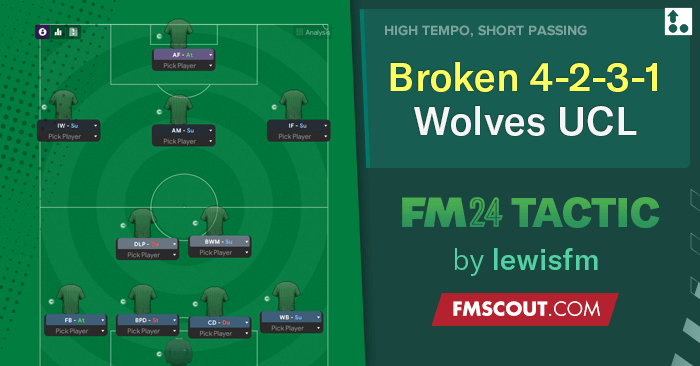 Football Manager 2024 Tactics - Broken 4-2-3-1 Wolves UCL Spot