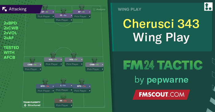 Football Manager 2024 Tactics - Cherusci 343 - Wing Play (pepwarne)