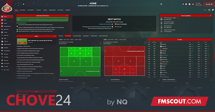 Football Manager 2024 Skins - Chove Skin for FM24
