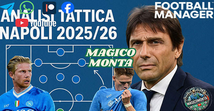 Football Manager 2024 Tactics - Napoli 2025/26 by Antonio Conte