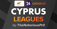 FM24 Cyprus Leagues