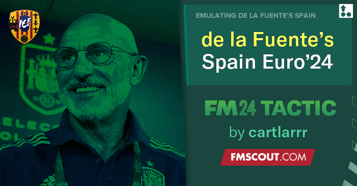 Football Manager 2024 Tactics - de la Fuente's Spain EURO 2024
