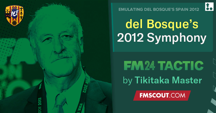 Football Manager 2024 Tactics - del Bosque's 4-3-3 Spain 2012 // Tiki-Taka Symphony
