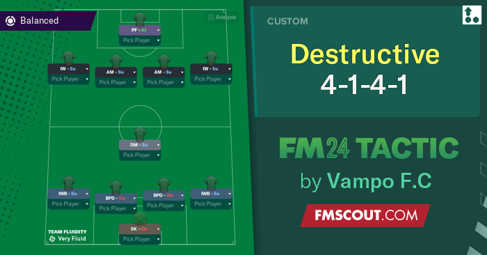 Football Manager 2024 Tactics - Destructive 4-1-4-1 / High tempo entertaining football