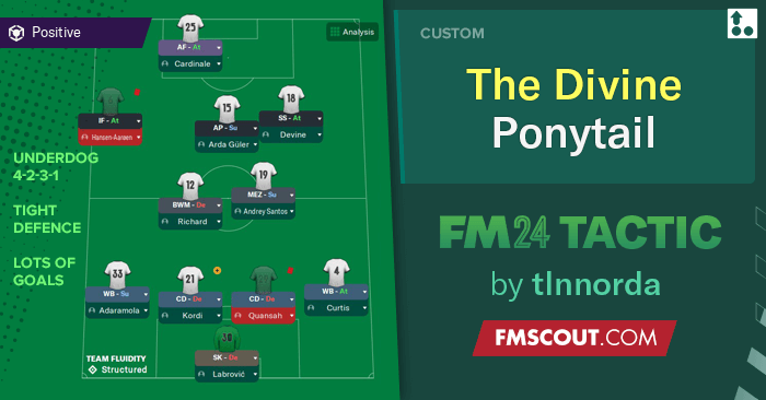 Football Manager 2024 Tactics - The Divine Ponytail Goal Machine