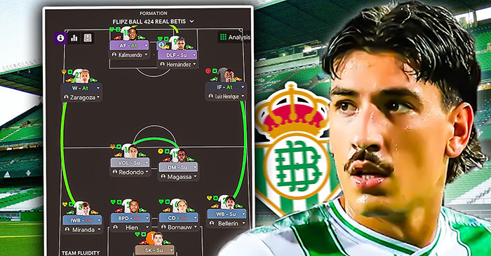 Football Manager 2024 Tactics - The INCREDIBLE 424 (100+ Goals)