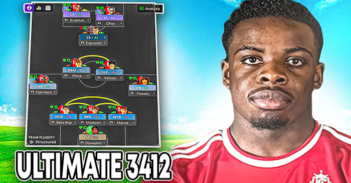 Football Manager 2024 Tactics - The IDEAL 3-4-1-2