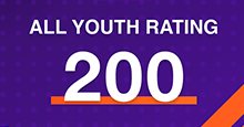 FM24 All Youth Rating 200