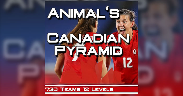 FM 2024 Fantasy Scenarios - FM24 Canadian Pyramid Restructured