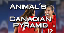 FM24 Canadian Pyramid Restructured