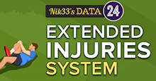 FM24 Extended Injuries System