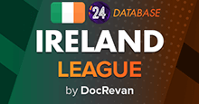 FM24 League of Ireland
