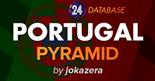 JocaFM's Portuguese Pyramid for FM24 v3.0