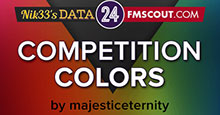 FM24 Realistic Competition Colors