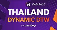 [FM24] Thailand (Dynamic Transfer Window)