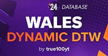 [FM24] Wales (Dynamic Transfer Window)
