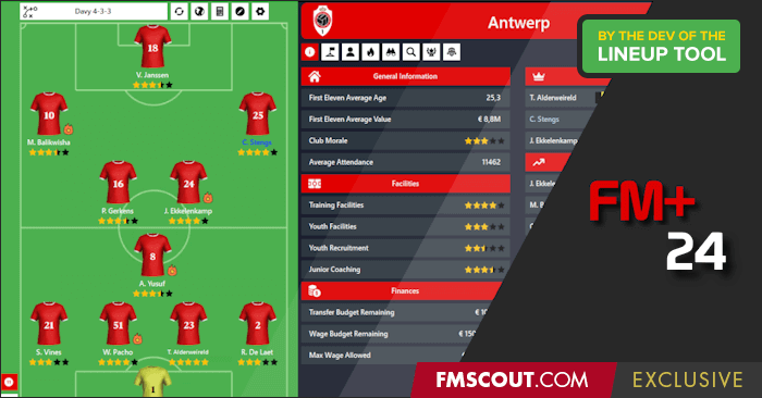 Football Manager 2024 Tools - FM+24 - Lineup, Tactic and Ratings Tool