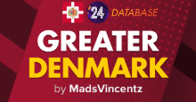 Greater Denmark - FM24 Total League Overhaul