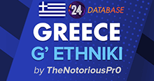Greek Gamma Ethniki for FM24