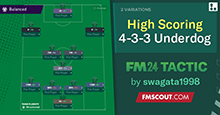High Scoring 4-3-3 Underdog
