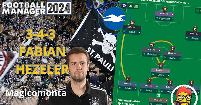 Football Manager 2024 Tactics - Fabian Hurzeler's 4-3-3