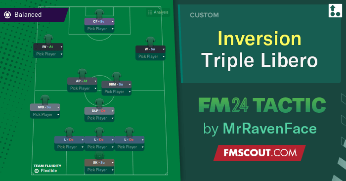 Football Manager 2024 Tactics - Inversion Triple Libero