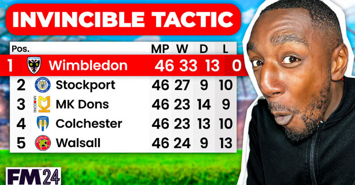 Football Manager 2024 Tactics - INVINCIBLE Underdog 3-4-3 // 112 League Points!