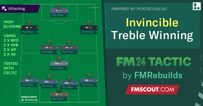 Football Manager 2024 Tactics - Invincible Treble Winning 433 // 63 GAMES UNBEATEN