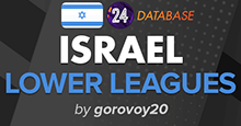 Israel Lower Leagues for FM24