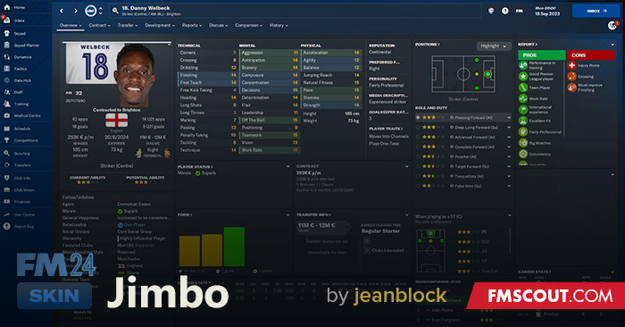 Football Manager 2024 Skins - Jimbo Skin (version 3.0.1)