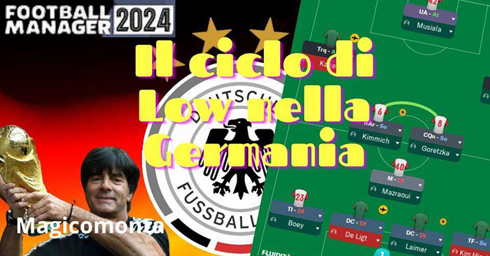 Football Manager 2024 Tactics - Löw's 4-3-3 Germany