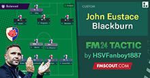 Eustace 4-2-3-1 Blackburn 2024/25 // Defensive Masterclass