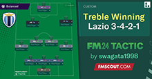 Lazio 3-4-2-1 Treble Winning