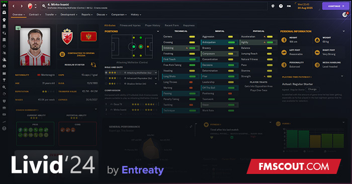FM24 Skins - Download Football Manager 2024 Skins for FM2024