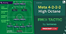 Meta 4-2-2-2 High Octane